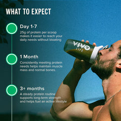 Vivo Perform Raw Plant Protein and BCAA Powder 988g - Vivo Life Greece